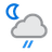 Light rain shower