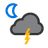 Patchy light rain with thunder