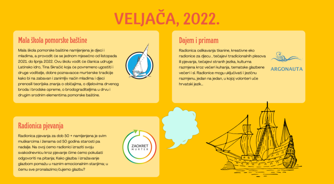 Provjerite kakve aktivnosti vas čekaju tijekom cijele godine u Društvenom centru Jedro u Murteru 