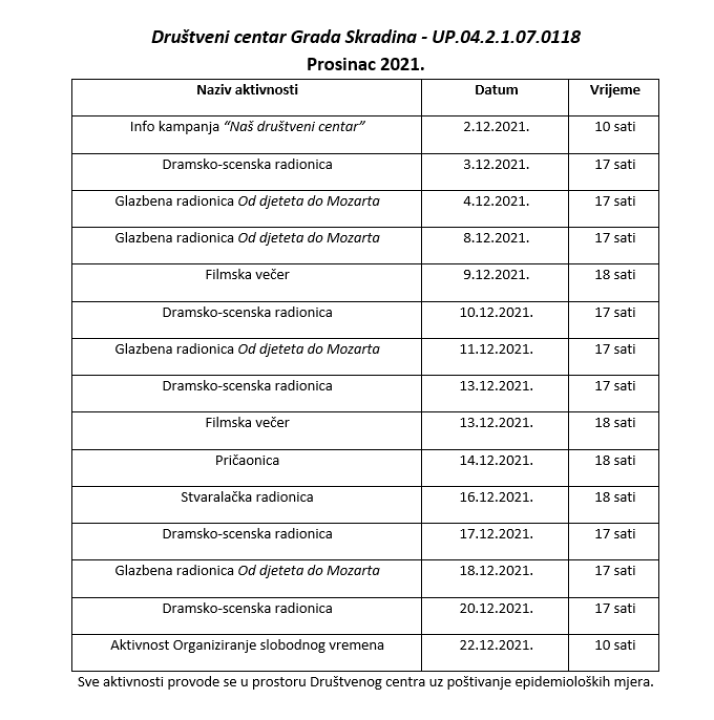 I u prosincu će biti zanimljivo u Društvenom centru Grada Skradina! 