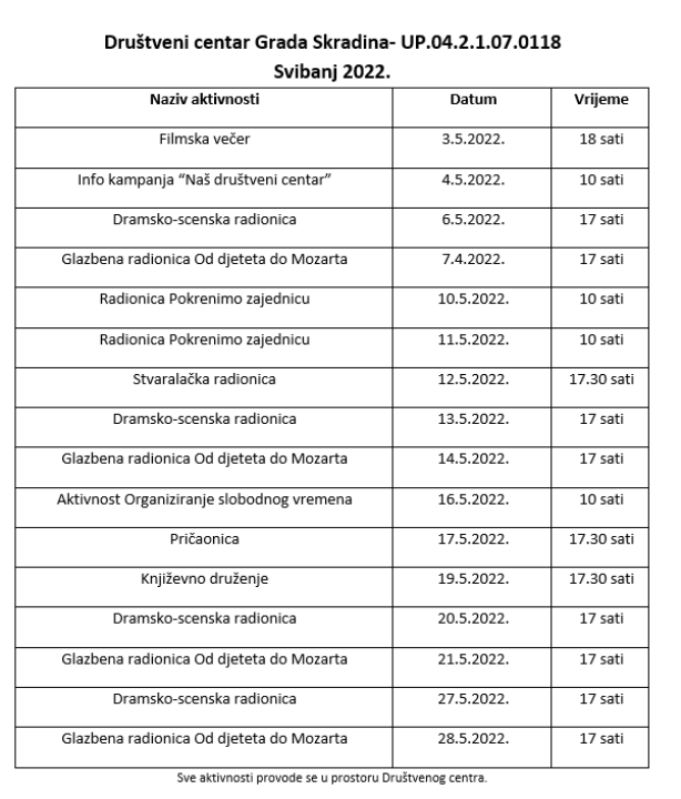 Provjerite raspored Društvenog centra Grada Skradina za svibanj! 