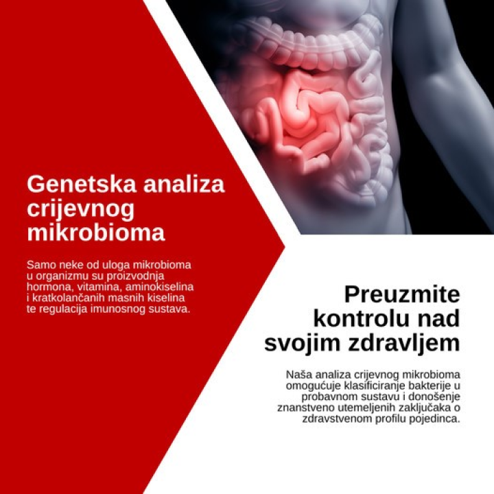 Preuzmite kontrolu nad svojim zdravljem uz genetsku analizu mikrobioma! 