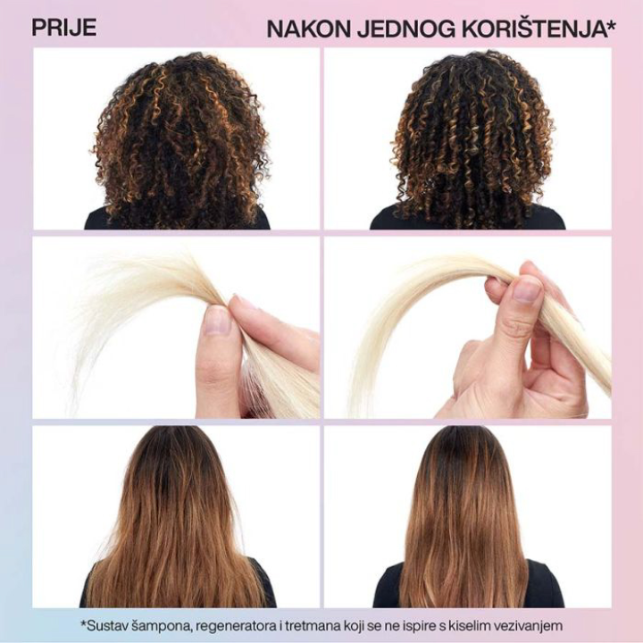 Sorriso Beauty Center donosi savjete kako zaštititi kosu od oštećenja tijekom ljeta