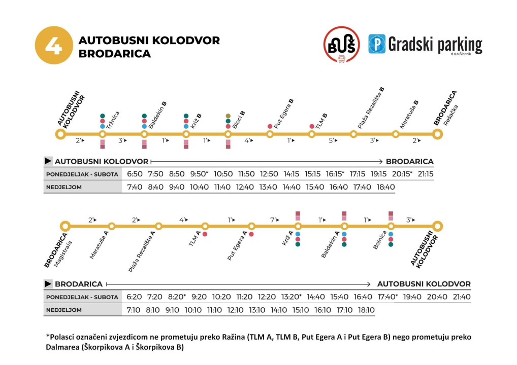 Jesenski vozni red gradskih i prigradskih autobusnih linija