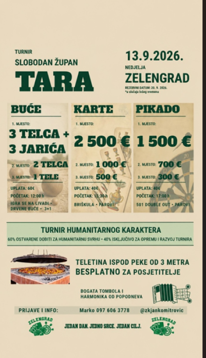FOTO Prijavite se na jedinstven humanitarni turnir 'Slobodan Župan Tara' ove nedjelje u Zelengradu