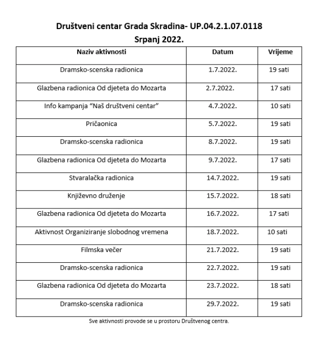 Provjerite što vas čeka u Društvenom centru Grada Skradina tijekom srpnja!  
