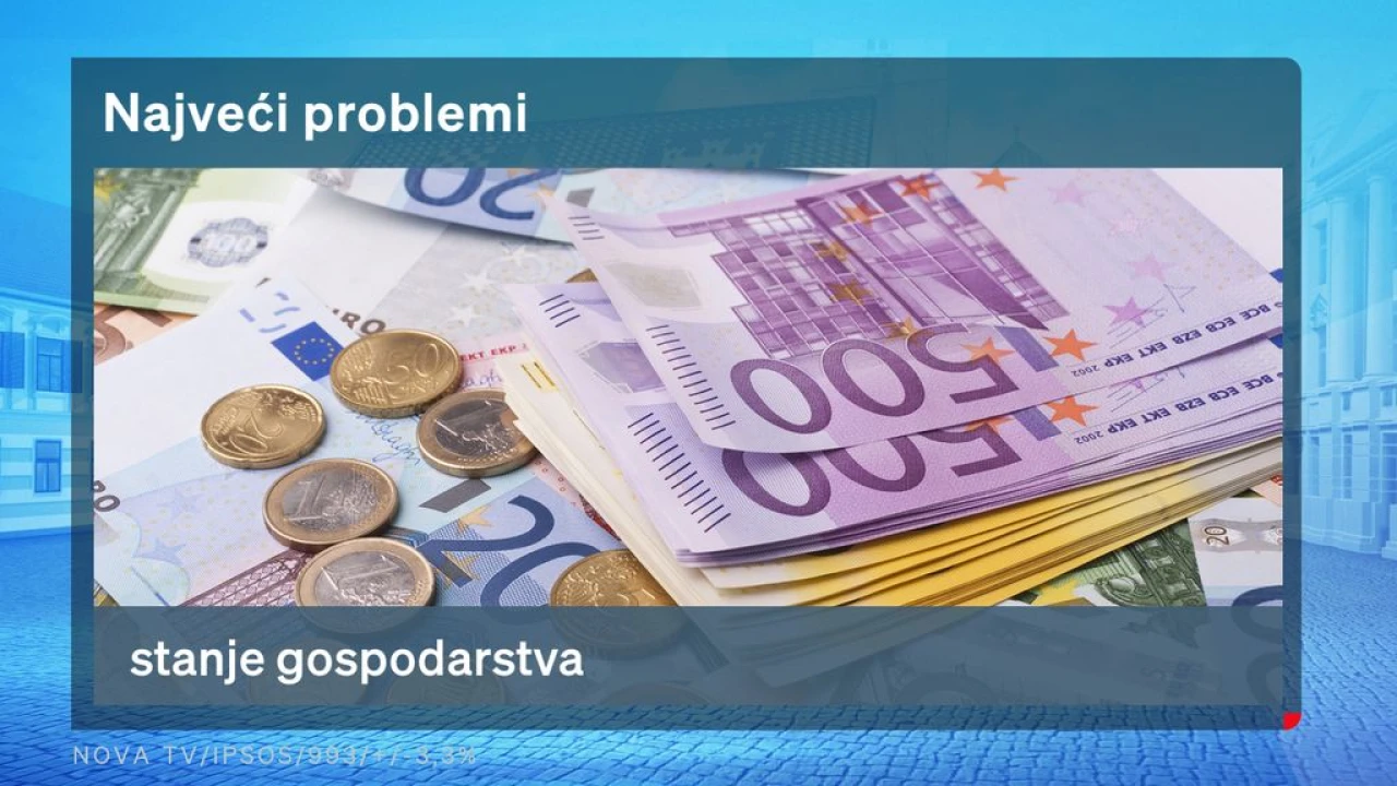Crobarometar Dnevnika Nova TV za siječanj