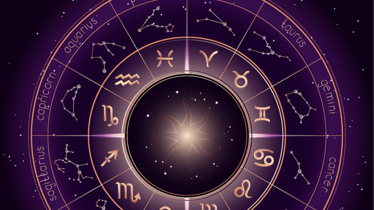 Ova dva znaka sklona su pretjeranoj analizi svega