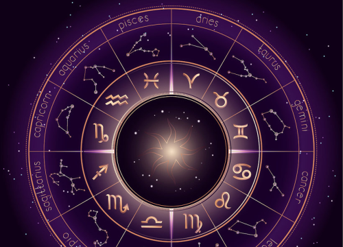 Ova dva znaka sklona su pretjeranoj analizi svega