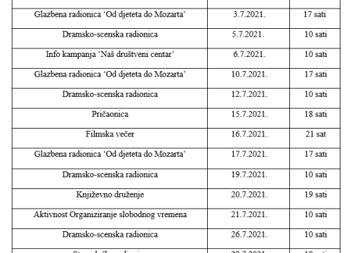 Fotografija 5 - I u srpnju se nastavlja bogat program Društvenog centra Grada Skradina!