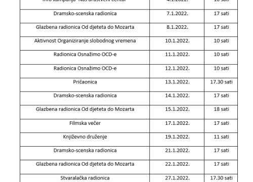 Fotografija 6 - Društveni centar Grada Skradina nastavlja sa zanimljivim radionicama!