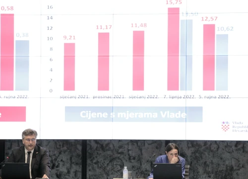Plenković: Vladin paket težak 21 milijardu kuna - sveobuhvatan, pravedan i snažan
