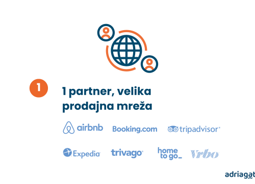 Fotografija 2 - Zašto raditi s agencijom Adriagate, ako sami već oglašavate smještaj?