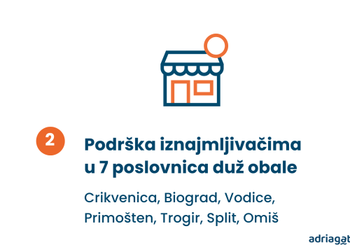 Fotografija 3 - Zašto raditi s agencijom Adriagate, ako sami već oglašavate smještaj?