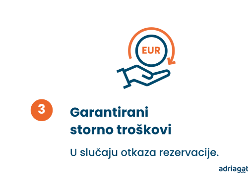 Fotografija 4 - Zašto raditi s agencijom Adriagate, ako sami već oglašavate smještaj?