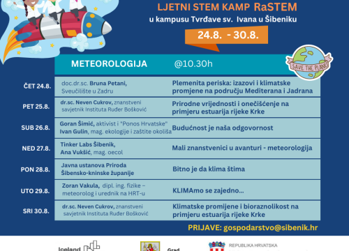 Fotografija 5 - Zoran Vakula, Tinker Labs Šibenik radionica i još mnogi zanimljivi predavači u sklopu ljetnog STEM kampa na Tvrđavi sv. Ivana