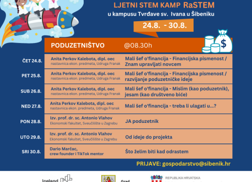 Fotografija 4 - Radionice robotike u sklopu ljetnog STEM kampa: vještine za budućnost vašeg djeteta