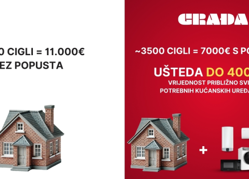 Fotografija 5 - Nevjerojatno, ali istinito! Blagdanska akcija na svih 11 odjela s 50.000 artikala