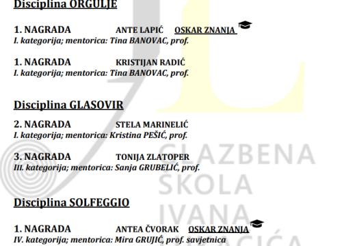 Fotografija 8 - Glazbena škola Ivana Lukačića ostvarila uspjeh na državnom natjecanju