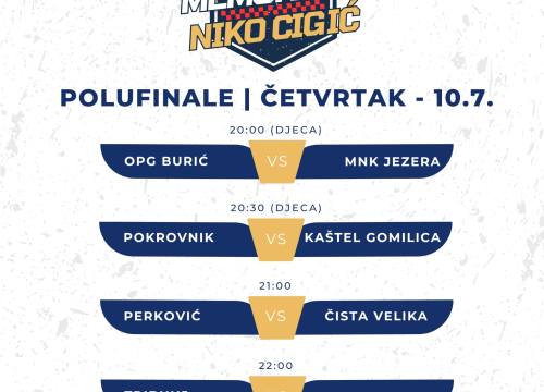 Fotografija 7 - Završnica malonogometnog turnira 'Hrvatski vitez Niko Cigić