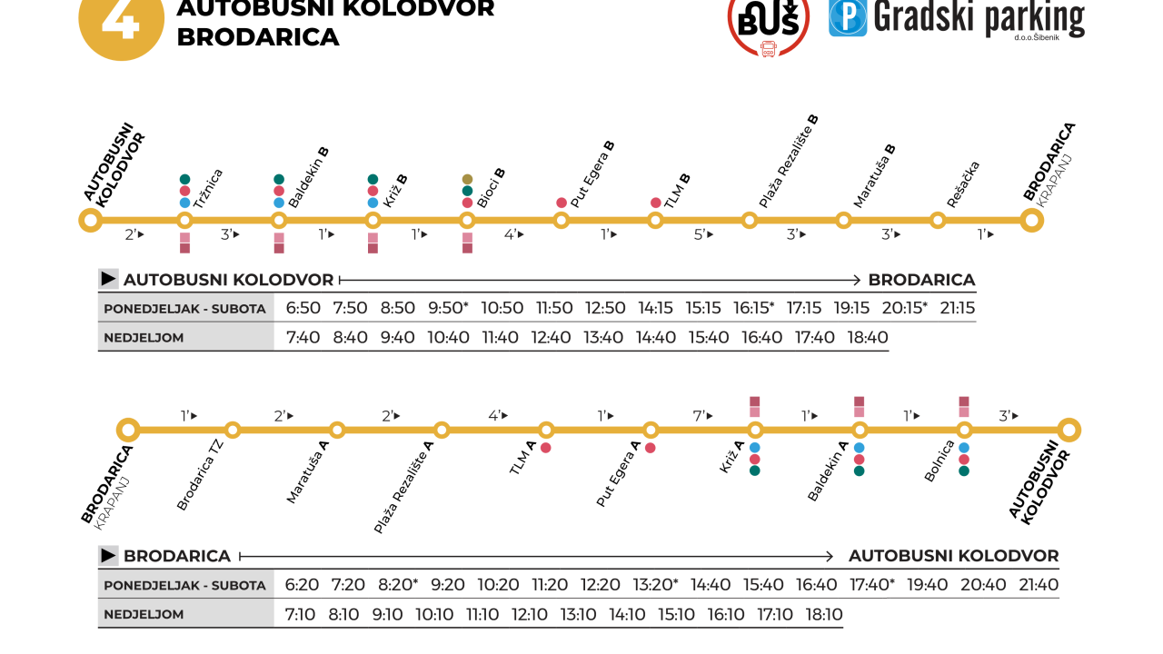 Od ponedjeljka na snazi jesenski vozni red gradskih i prigradskih linija