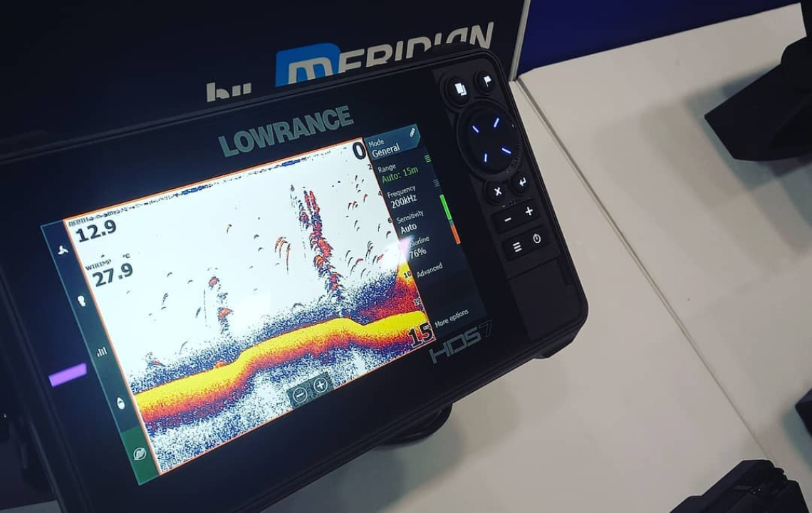 Posjetite Ribaribi Fishing Store i iskoristite super akciju! 