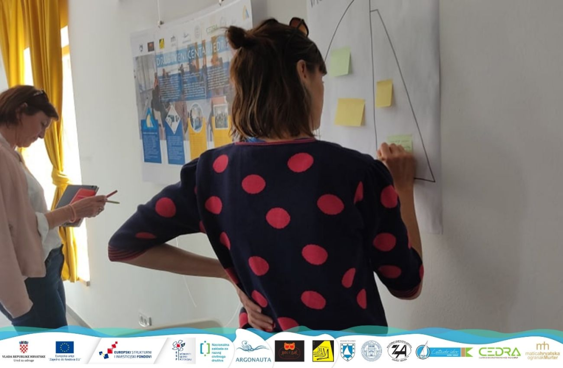 Prezentirani prijedlozi strateških planova za prostore u vlasništvu Općine Murter-Kornati: Raduč, Sokolana, Amphorarium...