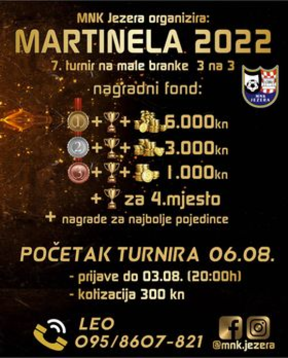 Vraća se Martinela: Traju prijave za turnir na male branke u Jezerima