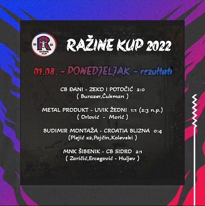 Treći dan Ražine kupa, 12 ekipa odmjerit će snage na nogometnom terenu