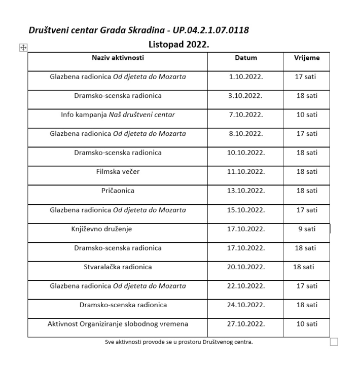 Provjerite raspored Društvenog centra Grada Skradina za listopad! 