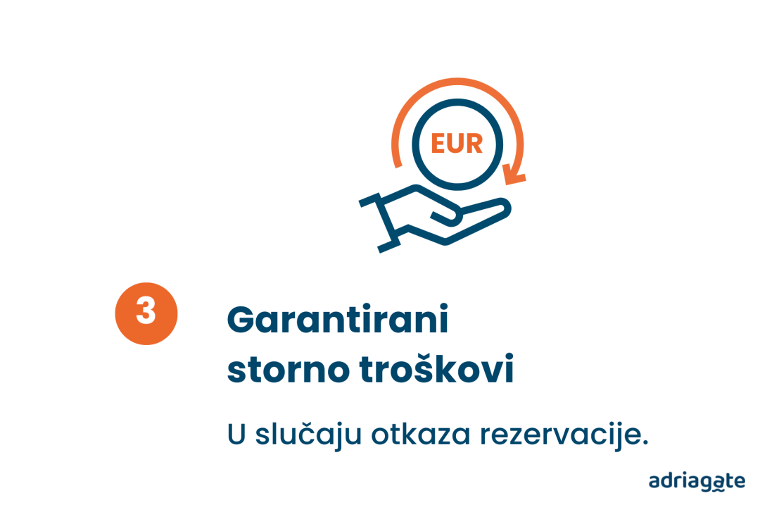 Zašto raditi s agencijom Adriagate, ako sami već oglašavate smještaj?