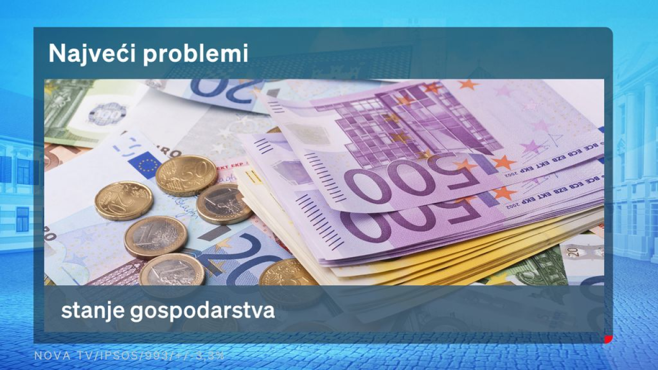 Crobarometar Dnevnika Nova TV za siječanj