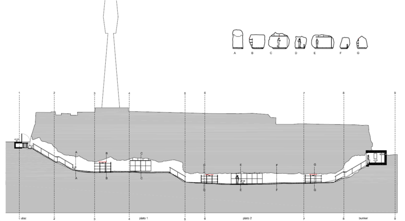 Uređenje tunela iz 2. svjetskog rata