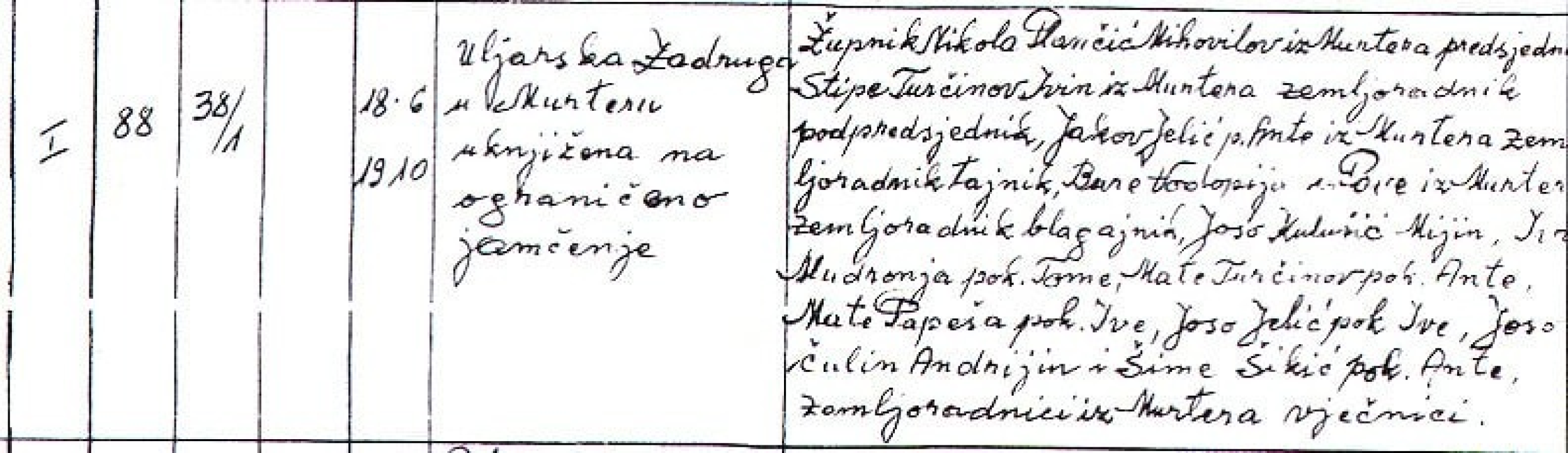 Kapi masline i gušti života: Gurmanske priče s Murtera i Kurnata