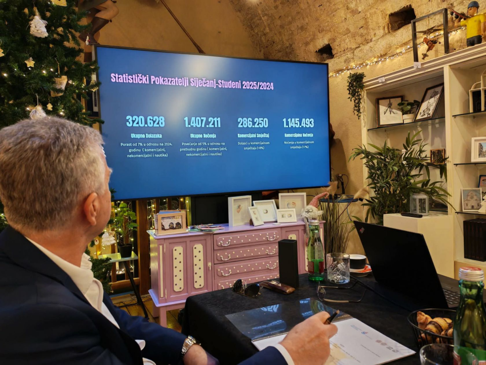 Sastalo se Turističko vijeće šibenske TZ: Usvojen Program rada za 2026. godinu