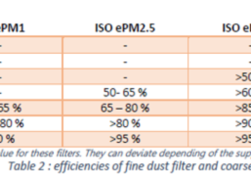 Fotografija 3 - FOTO Internet je prepun magičnih proizvoda za eliminaciju vlage i gljivica, djeluju li stvarno?