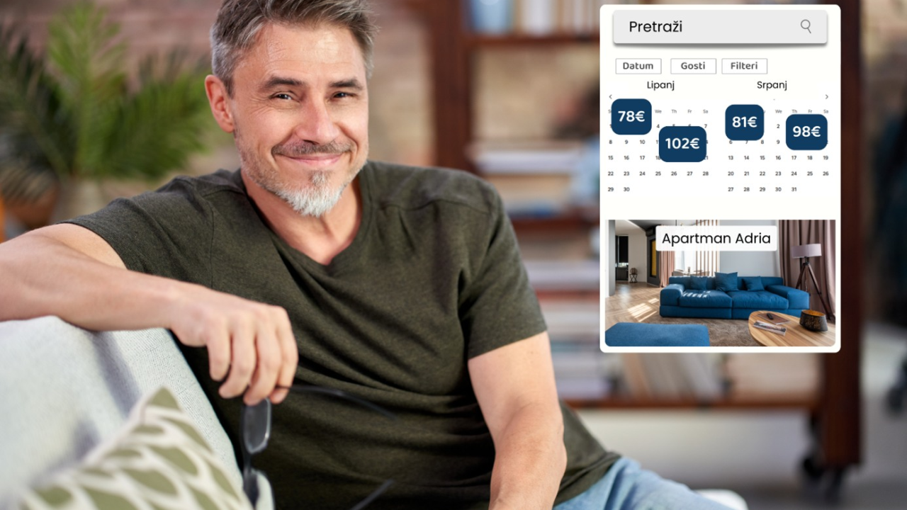 Adriagate: Iznajmljivači, pripazite na dinamiku cijena u ovoj sezoni!