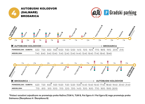 Fotografija 2 - Sezonski vozni red gradskih i prigradskih autobusa